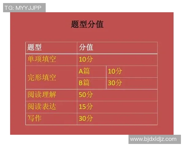 北京网球队在世界杯中的个人能力表现分析与点评